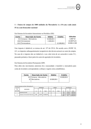 INVENTÁRIOS
ORDEM DOS CONTABILISTAS CERTIFICADOS
29
	 	
29	
	
1 – Fatura de compra de 1000 unidades da Mercadoria A a 10 u.m.s cada (mais
IVA) a um fornecedor nacional
Em Sistema de Inventário Intermitente ou Periódico (SII):
Conta Descrição da Conta Débito Crédito Cálculos
311	 Compras	–	Mercadorias	 			10.000,00	€		 		 1.000*10	
2432	 IVA	dedutível	 					2.300,00	€		 		 10.000*0,23	
2211	 Fornecedores	 		 			12.300,00	€		 10.000+2.300	
Este imposto é dedutível, os termos do art. 19º do CIVA. De acordo com a NCRF 18,
§11, os impostos subsequentemente recuperáveis não devem acrescer ao custo da compra.
No caso de o imposto não ser dedutível, o seu valor teria de ser acrescido à conta 311,
passando portanto a fazer parte do custo de aquisição do inventário.
Em Sistema de Inventário Permanente (SIP)
Para além dos movimentos anteriores há a necessidade e transferir a mercadoria para
conta de inventário correspondente e efetuar o registo extra contabilístico.
Conta Descrição da Conta Débito Crédito
311	 Compras	-	Mercadorias	 		 		10.000,00	€		
32	 Mercadorias	 			10.000,00	€		 		
		 		 		 		
Ficha	de	Armazém	do	Bem:	Mercadoria	A
Q C1 Valor Q C1 Valor Q C1 Valor
Existência	Inicial 500	
					 8,00	€
				 4.000,00	€
				
500	
					 8,00	€
				 4.000,00	€
				
1.000	
	 10,0	
				 10.000,00	€
	
Data/Nº	
da	
operação
DESCRIÇÃO
ENTRADAS SAÍDAS EXISTÊNCIAS
1.000	
	 10,00	€
	
Compra	a	Fornecedor	Nacional
1 10.000,00	€
	
 