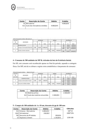 INVENTÁRIOS
ORDEM DOS CONTABILISTAS CERTIFICADOS
32
	 	
32	
	
Conta Descrição da Conta Débito Crédito
32	 Mercadorias	 		 					4.000,00	€		
611	 Custo	das	mercadorias	vendidas	 						4.000,00	€		 		
		 		 		 		
4 - Consumo de 300 unidades da MP B, retiradas do lote da Existência Inicial.
Em SII, este consumo será reconhecido apenas no final do período, aquando a contagem
física. Em SIP, terá de se efetuar o registo extra contabilístico e lançamento do consumo:
Conta Descrição da Conta Débito Crédito
33	 Matérias	primas	 		 					1.500,00	€		
612	 Custo	das	matérias	consumidas	 						1.500,00	€		 		
		 		 		 		
5 - Compra de 100 unidades de A a 10 um, desconto de pp de 100 ums
Conta Descrição da Conta Débito Crédito Cálculos
311	 Compras	-	Mercadorias	 					1.000,00	€		 		 100*10	
2432	 IVA	dedutivel	 									230,00	€		 		 1000*23%	
782	 Descontos	de	PP	obtidos	 		 									100,00	€		
	
12	 Depósitos	à	Ordem	 		 					1.130,00	€		 1230-100	
Ficha	de	Armazém	do	Bem:	Mercadoria	A
Q C1 Valor Q C1 Valor Q C1 Valor
Existência	Inicial 500	
					 00	€
				 4.000,00	€
				
500	
					 00	€
				 4.000,00	€
				
1.000	
	 10,0	
				 10.000,00	€
	
1.000	
	 10,00	€
	 10.000,00	€
	
Data/Nº	
da	
operação
DESCRIÇÃO
ENTRADAS SAÍDAS
 Venda	a	cliente	nacional 500 00	€
				 4.000,00	€
				
EXISTÊNCIAS
1.000	
	 10,00	€
	
Compra	a	Fornecedor	Nacional
1 10.000,00	€
	
Ficha	de	Armazêm	do	Bem:						Matêria	Prima	B
Q C1 Valor Q C1 Valor Q C1 Valor
Existência	Inicial 500 5,00	€
				 2.500,00	€
				
500 5,00	€
				 2.500,00	€
				
1.000	
	 5,00	€
				 5.000,00	€
				
200 5,00	€
				 1.000,00	€
				
1.000	
	 5,00	€
				 5.000,00	€
				
1.500,00	€
				
300 5,00	€
				
4 Consumo	de	300	unidades
Data/Nº	
da	
operação
DESCRIÇÃO
ENTRADAS SAÍDAS EXISTÊNCIAS
2 Compra	a	fornecedor	Francês 1.000	
	 5,00	€
				 5.000,00	€
				
 