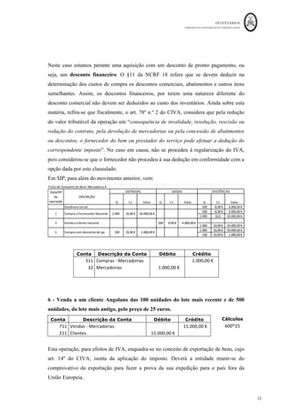 INVENTÁRIOS
ORDEM DOS CONTABILISTAS CERTIFICADOS
33
	 	
33	
	
Neste caso estamos perante uma aquisição com um desconto de pronto pagamento, ou
seja, um desconto financeiro. O §11 da NCRF 18 refere que se devem deduzir na
determinação dos custos de compra os descontos comerciais, abatimentos e outros itens
semelhantes. Assim, os descontos financeiros, por terem uma natureza diferente do
desconto comercial não devem ser deduzidos ao custo dos inventários. Ainda sobre esta
matéria, refira-se que fiscalmente, o art. 78º n.º 2 do CIVA, considera que pela redução
do valor tributável da operação em “consequência de invalidade, resolução, rescisão ou
redução do contrato, pela devolução de mercadorias ou pela concessão de abatimentos
ou descontos, o fornecedor do bem ou prestador do serviço pode efetuar a dedução do
correspondente imposto”. No caso em causa, não se procedeu à regularização do IVA,
pois considerou-se que o fornecedor não procedeu à sua dedução em conformidade com a
opção dada por este clausulado.
Em SIP, para além do movimento anterior, vem:
Conta Descrição da Conta Débito Crédito
311	 Compras	-	Mercadorias	 		 					1.000,00	€		
32	 Mercadorias	 						1.000,00	€		 		
		 		 		 		
6 - Venda a um cliente Angolano das 100 unidades do lote mais recente e de 500
unidades, do lote mais antigo, pelo preço de 25 euros.
Conta Descrição da Conta Débito Crédito Cálculos
711	 Vendas	-	Mercadorias	 		 			15.000,00	€		 600*25	
211	 Clientes	 			15.000,00	€		 		
	
Esta operação, para efeitos de IVA, enquadra-se no conceito de exportação de bens, cujo
art. 14º do CIVA, isenta da aplicação do imposto. Deverá a entidade munir-se do
comprovativo da exportação para fazer a prova da sua expedição para o país fora da
União Europeia.
Ficha	de	Armazém	do	Bem:	Mercadoria	A
Q C1 Valor Q C1 Valor Q C1 Valor
Existência	Inicial 500	
					 00	€
				 4.000,00	€
				
500	
					 00	€
				 4.000,00	€
				
1.000	
	 10,0	
				 10.000,00	€
	
1.000	
	 10,00	€
	 10.000,00	€
	
1.000	
	 10,00	€
	 10.000,00	€
	
100	
					 10,00	€
	 1.000,00	€
				
Compra	com	desconto	de	pp. 100	
					 10,00	€
	 1.000,00	€
				
Data/Nº	
da	
operação
DESCRIÇÃO
ENTRADAS SAÍDAS
 Venda	a	cliente	nacional 500 00	€
				 4.000,00	€
				
5
EXISTÊNCIAS
1.000	
	 10,00	€
	
Compra	a	Fornecedor	Nacional
1 10.000,00	€
	
 