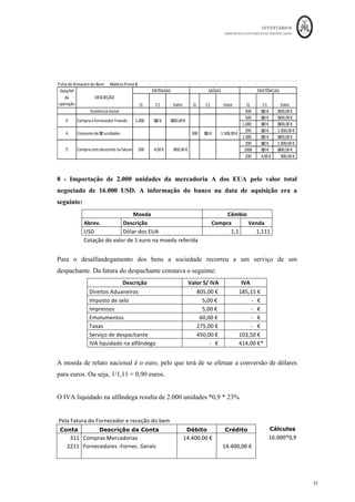 INVENTÁRIOS
ORDEM DOS CONTABILISTAS CERTIFICADOS
35
	 	
35	
	
8 - Importação de 2.000 unidades da mercadoria A dos EUA pelo valor total
negociado de 16.000 USD. A informação do banco na data de aquisição era a
seguinte:
Moeda	 Câmbio	
Abrev.	 Descrição	 Compra	 Venda	
USD	 Dlar	dos	EUA	 1,1	 1,111	
Cotação	do	valor	de	1	euro	na	moeda	referida	
	 	
Para o desalfandegamento dos bens a sociedade recorreu a um serviço de um
despachante. Da fatura do despachante constava o seguinte:
Descrição	 Valor	S/	IVA	 IVA	
Direitos	Aduaneiros	 									805,00	€		 									185,15	€		
Imposto	de	selo	 													5,00	€		 																		-			€		
Impressos	 													5,00	€		 																		-			€		
Emolumentos	 											60,00	€		 																		-			€		
Taxas		 									275,00	€		 																		-			€		
Serviço	de	despachante	 									450,00	€		 									103,50	€		
IVA	liquidado	na	alfândega	 																		-			€	 									414,00	€*	
A moeda de relato nacional é o euro, pelo que terá de se efetuar a conversão de dólares
para euros. Ou seja, 1/1,11 = 0,90 euros.
O IVA liquidado na alfândega resulta de 2.000 unidades *0,9 * 23%
Pela	Fatura	do	Fornecedor	e	receção	do	bem	
	 	
	
Conta Descrição da Conta Débito Crédito Cálculos
311	 Compras	Mercadorias	 			14.400,00	€		 		 16.000*0,9	
2211	 Fornecedores	-Fornec.	Gerais	 		 			14.400,00	€		
	
		 		 		 		
	
Ficha	de	Armaêm	do	Bem:						Matêria	Prima	B
Q C1 Valor Q C1 Valor Q C1 Valor
Existência	Inicial 		 7,
		 €
				 2
.		
		 €
				
		 7,
		 €
				 2
.		
		 €
				
 