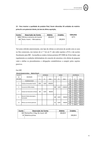 INVENTÁRIOS
ORDEM DOS CONTABILISTAS CERTIFICADOS
39
	 	
39	
	
10-Nossa nota de Crédito relativa à devolução de 100 unidades da Mercadoria A.
Vendidas ao cliente nacional. IVA regularizado à taxa normal.
Conta Descrição da Conta Débito Crédito Cálculos
717
	 Devoluções	de	Vendas	 					2.500,00	€		 		 100*25	
2434	 IVA	Regularizações	a	favor	da	empresa	 									575,00	€		 		 2.500*23%	
211	 Clientes	 		 					3.075,00	€		 2.500	+	575	
		 		 		 		
	
O apontamento fiscal é semelhante à anterior operação.
Em SIP, para além do lançamento anterior, dado que existiu uma devolução de vendas,
também o custo dessas vendas tem de ser corrigido.
Conta Descrição da Conta Débito Crédito
611	 Custo	das	Mercadorias	Vendidas	 		 								800,00	€		
32	 Mercadorias	 									800,00	€		 		
		 		 		 		
Ficha	de	Armazém	do	Bem:	Mercadoria	A
Q C1 Valor Q C1 Valor Q C1 Valor
Existência	Inicial 500	
					 8,00	€
				 4.000,00	€
				
500	
					 8,00	€
				 4.000,00	€
				
1.000	
	 10,0	
				 10.000,00	€
	
1.000	
	 10,00	€
	 10.000,00	€
	
1.000	
	 10,00	€
	 10.000,00	€
	
100	
					 10,00	€
	 1.000,00	€
				
500 10,00	€
	 5.000,00	€
				 500	
					 10,00	€
	 5.000,00	€
				
100 10,00	€
	 1.000,00	€
				
500	
					 10,00	€
	 5.000,00	€
				
2.000	
	 8,00	€
				 16.000,00	€
	
500	
					 10,00	€
	 5.000,00	€
				
2.000	
	 8,00	€
				 16.000,00	€
	
100	
					 8,00	€
				 800,00	€
							
Venda	a	Cliente	Angolano
10 Devolução	de	Cliente 100	
					 8,00	€
				 800,00	€
							
EXISTÊNCIAS
1.000	
	 10,00	€
	
Compra	a	Fornecedor	Nacional
1 10.000,00	€
	
6
Data/Nº	
da	
operação
DESCRIÇÃO
ENTRADAS SAÍDAS
3 Venda	a	cliente	nacional 500 8,00	€
				 4.000,00	€
				
5 Compra	com	desconto	de	pp. 100	
					 10,00	€
	 1.000,00	€
				
8 Importação	dos	EUA 8,00	€
				 16.000,00	€
	
2.000	
	
 
