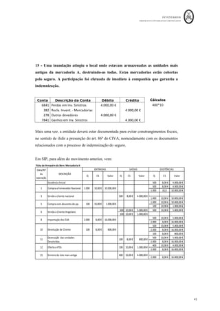 INVENTÁRIOS
ORDEM DOS CONTABILISTAS CERTIFICADOS
41
	 	
41	
	
Conta Descrição da Conta Débito Crédito
382
	 Reclassifica.	E	Reg.	De	Invent.	Mercadorias	 									800,00	€		 		
32	 Mercadorias	 		 								800,00	€		
		 		 		 		
12 - Oferta de 100 unidades da mercadoria A, do lote mais antigo a uma IPSS
	 	 	 	
	
Conta Descrição da Conta Débito Crédito Cálculos
6882	 Donativos	 					1.000,00	€		 		 100*10	
382	 Recla.	Invent.	-	Mercadorias	 		 					1.000,00	€		
	
		 		 		 		
	
As ofertas de bens, quando foi efetuada a dedução do IVA na aquisição, são tributadas,
quando tais ofertas tenham um valor unitário superior a 50 euros, ultrapassem 5 %o do
volume de negócios do ano anterior e não estejam de acordo com os usos ou fins
comerciais, vulgarmente conhecidas como amostras – art. 3º n.º 7 CIVA. No entanto, o
CIVA prevê uma isenção, independente dos limites anteriores, quando essas ofertas
sejam efetuadas ao Estado, a IPSSs e a Organizações Governamentais Sem Fins
Lucrativos. Também se encontram abrangidas por esta isenção as transmissões de livros,
Ficha	de	Armazém	do	Bem:	Mercadoria	A
Q C1 Valor Q C1 Valor Q C1 Valor
Existência	Inicial 500	
					 8,00	€
				 4.000,00	€
				
500	
					 8,00	€
				 4.000,00	€
				
1.000	
	 10,0	
				 10.000,00	€
	
1.000	
	 10,00	€
	 10.000,00	€
	
1.000	
	 10,00	€
	 10.000,00	€
	
100	
					 10,00	€
	 1.000,00	€
				
500 10,00	€
	 5.000,00	€
				 500	
					 10,00	€
	 5.000,00	€
				
100 10,00	€
	 1.000,00	€
				
500	
					 10,00	€
	 5.000,00	€
				
2.000	
	 8,00	€
				 16.000,00	€
	
500	
					 10,00	€
	 5.000,00	€
				
2.000	
	 8,00	€
				 16.000,00	€
	
100	
					 8,00	€
				 800,00	€
							
500	
					 10,00	€
	 5.000,00	€
				
2.000	
	 8,00	€
				 16.000,00	€
	
Venda	a	Cliente	Angolano
800,00	€
							
10 Devolução	de	Cliente 100	
					 8,00	€
				 800,00	€
							
EXISTÊNCIAS
1.000	
	 10,00	€
	
Compra	a	Fornecedor	Nacional
1 10.000,00	€
	
6
Data/Nº	
da	
operação
DESCRIÇÃO
ENTRADAS SAÍDAS
11
Destruição		das	unidades	
Devolvidas
100 8,00	€
				
3 Venda	a	cliente	nacional 500 8,00	€
				 4.000,00	€
				
5 Compra	com	desconto	de	pp. 100	
					 10,00	€
	 1.000,00	€
				
8 Importação	dos	EUA 8,00	€
				 16.000,00	€
	
2.000	
	
 