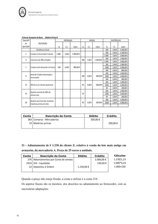 INVENTÁRIOS
ORDEM DOS CONTABILISTAS CERTIFICADOS
46
	 	
46	
	
Conta Descrição da Conta Débito Crédito
382	 Reclassifica.	E	Reg.	De	Invent.	Mercadorias	 						4.000,00	€		 		
32	 Mercadorias	 		 					4.000,00	€		
		 		 		 		
16 - Adiantamento no valor de 2.460 euros a um fornecedor nacional da Mercadoria
A, relativa à compra de 2.000 unidades por 9 u.ms cada.
Conta Descrição da Conta Débito Crédito Cálculos
39	 Adiant.	Conta	compras	 					2.000,00	€		 		 2460/1,23	
12	 Dep.	Ordem	 		 					2.460,00	€		
	
2432	 IVA	dedutível	 									460,00	€		 		 2000*23%	
		 		 		 		
	
De referir que neste caso o preço do bem, aquando do adiantamento já se encontra fixado,
caso contrário, a conta a utilizar seria a 228 e não a conta 39. Para efeitos de IVA, o
imposto é liquidado no momento do recebimento por parte do fornecedor (artigo 8º, nº 1,
alínea c) e nº 2, do CIVA ( item 8 do ofício-circulado n.º 30 072/2004,de 28/6 da
DSIVA), pelo que existe a possibilidade de dedução por parte da entidade compradora.
Pelos pagamentos efetuados antes da data da transmissão de bens ou da prestação de
serviços é obrigatória a emissão de fatura cf. al. b) do nº1 do art. 29º, do CIVA. A fatura é
emitida na data do recebimento do adiantamento, cf. al. c) do nº 1 do art. 36º, do CIVA.
A taxa do imposto a aplicar ao adiantamento é aquela que corresponde à operação.
Uma vez que não existe qualquer tipo de movimentação física em armazém, não existem
mais movimentos em SIP.
17 – Atribuição de Rappel de 10% na mercadoria A relativa à compra do dia 5
Conta Descrição da Conta Débito Crédito Cálculos
318	 Descontos	e	Abat.	Em	Compras	 		 									100,00	€		 100*10*10%	
382	 Recla.	Invent.	-	Mercadorias	 									100,00	€		 		
	
		 		 		 		
	
Este rappel é um desconto comercial fora da fatura. São corrigidas as compras
efetuadas, dado que ficam mais baratas, mas também deve ser corrigido o custo das
 