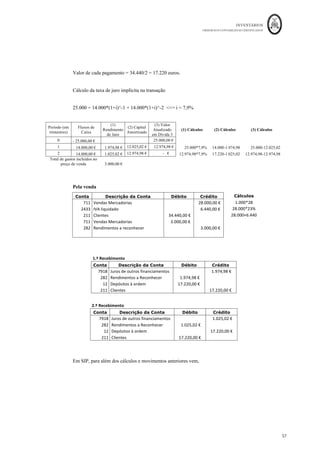 INVENTÁRIOS
ORDEM DOS CONTABILISTAS CERTIFICADOS
53
	 	
53	
	
Conta Descrição da Conta Débito Crédito
32	 Mercadorias	 		 		16.000,00	€		
611	 Custo	das	mercadorias	vendidas	 			16.000,00	€		 		
		 		 		 		
24 - Compra de 1000 unidades da mercadoria A, a fornecedor espanhol, com
pagamento diferido. O pagamento desta fatura será efetuada em duas prestações
semestrais. Normalmente, este fornecedor dá 30 dias para efetuar o pagamento a
um preço de 8 euros. O preço que o fornecedor oferece para esta situação específica
é de 9 euros por unidade.
Ficha	de	Armazém	do	Bem:	Mercadoria	A
Q C) Valor Q C) Valor Q C) Valor
Exist*ncia	Inicial 500	
					 +,00	€
				 4.000,00	€
				
500	
					 +,00	€
				 4.000,00	€
				
)-...
	 ).,.
				 ).-...,.. €
	
)-...
	 ).,.. €
	 ).-...,.. €
	
)-...
	 ).,.. €
	 ).-...,.. €
	
)..
					 ).,.. €
	 )-...,.. €
				
500 10,00	€
	 5.000,00	€
				 500	
					 10,00	€
	 5.000,00	€
				
).. ).,.. €
	 )-...,.. €
				
500	
					 10,00	€
	 5.000,00	€
				
2.000	
	 +,00	€
				 )/-...,.. €
	
500	
					 10,00	€
	 5.000,00	€
				
2.000	
	 +,00	€
				 )/-...,.. €
	
)..
					 +,00	€
				 8
00,00	€
							
500	
					 10,00	€
	 5.000,00	€
				
2.000	
	 +,00	€
				 )/-...,.. €
	
400	
					 10,00	€
	 4.000,00	€
				
2.000	
	 +,00	€
				 )/-...,.. €
	
2.000	
	 +,00	€
				 )/-...,.. €
	
2.000	
	 +,00	€
				 )/-...,.. €
	
2.000	
	 +,00	€
				 )/-...,.. €
	
2.000	
	 0,00	€
				 )+-...,.. €
	
).
							 1,00	€
				 7
0,00	€
										
2.000	
	 +,00	€
				 )/-...,.. €
	
2.000	
	 0,00	€
				 )+-...,.. €
	
).
							 1,00	€
				 7
0,00	€
										
2.000	
	 0,00	€
				 )+-...,.. €
	
Rappel	de	10%	da	c
ompra	do	
dia	5
100 1,00	€
				 )..,.. €
							 ).. ),.. €
				 )..,.. €
							
)+ Compra	a	Fornecedor	Nacional 				2.000			 9,00	€
				 18.000,00	€
	
Venda	a	Cliente	Angolano
800,00	€
							
10 Devolução	de	Cliente 100	
					 8,00	€
				 800,00	€
							
15 10,00	€
	 4.000,00	€
				
17
EXISTÊNCIAS
1.000	
	 10,00	€
	
Compra	a	Fornecedor	Nacional
1 10.000,00	€
	
6
Data/Nº	
da	
operação
DESCRIÇÃO
ENTRADAS SAÍDAS
100 10,00	€
	 1.000,00	€
				
11
Destruição		das	unidades	
Devolvidas
100 8,00	€
				
3 Venda	a	cliente	nacional 500 8,00	€
				 4.000,00	€
				
5 Compra	com	desconto	de	pp. 100	
					 10,00	€
	 1.000,00	€
				
8 Importação	dos	EUA 8,00	€
				 16.000,00	€
	
Sinistro	do	lote	mais	antigo
23 Venda	de	Mercadorias
22 Oferta	de	fornecedor
12 Oferta	a	IPSS
2.000	
	
400
2000 8,00	€
				 16.000,00	€
	
10	
							 7,00	€
				 70,00	€
										
 