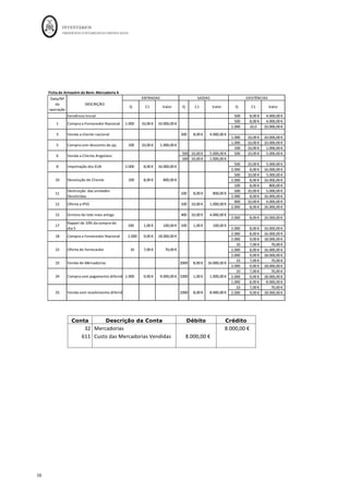 INVENTÁRIOS
ORDEM DOS CONTABILISTAS CERTIFICADOS
54
	 	
54	
	
Esta aquisição contempla um elemento de financiamento, pelo que de acordo com a
NCRF 18, §18, a diferença entre a quantia a pagar e o preço da compra deverá ser
reconhecida como gasto de juros durante o período de financiamento. Ou seja, esta
diferença não deverá fazer parte do custo de aquisição do inventário.
Conta Descrição da Conta Débito Crédito Cálculos
311	 Compras	-	Mercadorias	 					9.000,00	€		 		 1.000*9	
2432	 IVA	dedutível	 					2.070,00	€		 		 €9.000*23%	
2433	 IVA	liquidado	 		 					2.070,00	€		 €9.000*23%	
2211	 Fornecedores	gerais	 		 					9.000,00	€		
	
2211	 Fornecedores	gerais	 					1.000,00	€		 		 €9.000-€8.000	
311	 Compras	Mercadorias	 		 					1.000,00	€		
	
Atualmente, de acordo com o § 10 da NCRF 27, o reconhecimento inicial de ativos e
passivos financeiros deverá ser efetuado ao justo valor. Em mensuração subsequente os
passivos financeiros deverão ser mensurados de acordo com o custo amortizado, usando o
método o juro efetivo, exceto se forem detidos para negociação que devem ser
mensurados pelo justo valor a resultados (NCRF 27, § 13). Assim, no caso em questão
terá de ser calculado o juro efetivo, que corresponde à determinação da Taxa Interna de
Rendibilidade dos cash flows em causa, ou seja:
8.000 = 4.500*(1+i)^-1 + 4.500*(1+i)^-2
Dado que os pagamentos são semestrais, a taxa a ser calculada diz respeito a uma taxa
efetiva semestral. Que pode ser calculada utilizando a função TIR de uma folha de
cálculo ou calculadora financeira7
.
Para podermos aplicar a resolução em folha de cálculo tem-se de colocar os diferentes
cash flows em células diferentes que serão os argumentos da função.
																																																													
7
	 Pode	 ainda	 ser	 calculada	 através	 de	 através de interpolação linear, ou, no caso de dois
períodos, através da fórmula resolvente.
	
 