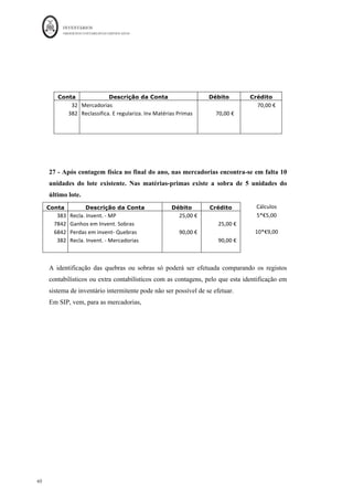 INVENTÁRIOS
ORDEM DOS CONTABILISTAS CERTIFICADOS
56
	 	
56	
	
Conta Descrição da Conta Débito Crédito
32	 Mercadorias	 						9.000,00	€		 		
311	 Compras	-	Mercadorias	 		 					9.000,00	€		
32	 Mercadorias	 		 					1.000,00	€		
311	 Compras	-	Mercadorias	 						1.000,00	€		 		
Esta operação tem implicações em sede de IRC, que irão ser tratadas no capítulo 5.
25 - Aproveitando as condições da operação anterior, a empresa resolveu efetuar as
mesmas condições a um seu cliente, relativamente àquele lote. Venda em condições
normais PV1 = 25 euros, venda com recebimento diferido em duas prestações
trimestrais Pv1 = 28 euros mais o IVA.
Valor em condições normais = 1.000*25 = 25.000 euros
Valor em condições de pagamento diferido = 1.000*28 = 28.000 euros
Valor total com IVA em condições de pagamento diferido: 1000*28*1,23 = 34.440 euros
Ficha	de	Armazém	do	Bem:	Mercadoria	A
Q C4 Valor Q C4 Valor Q C4 Valor
Existência	Inicial 500	
					 8,00	€
				 4.000,00	€
				
500	
					 8,00	€
				 4.000,00	€
				
1.000	
	 10,0	
				 10.000,00	€
	
1.000	
	 10,00	€
	 10.000,00	€
	
1.000	
	 10,00	€
	 10.000,00	€
	
100	
					 10,00	€
	 1.000,00	€
				
500 10,00	€
	 5.000,00	€
				 500	
					 10,00	€
	 5.000,00	€
				
100 10,00	€
	 1.000,00	€
				
500	
					 10,00	€
	 5.000,00	€
				
2.000	
	 8,00	€
				 16.000,00	€
	
500	
					 10,00	€
	 5.000,00	€
				
2.000	
	 8,00	€
				 16.000,00	€
	
100	
					 8,00	€
				 800,00	€
							
500	
					 10,00	€
	 5.000,00	€
				
2.000	
	 8,00	€
				 16.000,00	€
	
400	
					 10,00	€
	 4.000,00	€
				
2.000	
	 8,00	€
				 16.000,00	€
	
2.000	
	 8,00	€
				 16.000,00	€
	
2.000	
	 8,00	€
				 16.000,00	€
	
2.000	
	 8,00	€
				 16.000,00	€
	
2.000	
	 9,00	€
				 18.000,00	€
	
10	
							 7,00	€
				 70,00	€
										
2.000	
	 8,00	€
				 16.000,00	€
	
2.000	
	 9,00	€
				 18.000,00	€
	
10	
							 7,00	€
				 70,00	€
										
2.000	
	 9,00	€
				 18.000,00	€
	
10	
							 7,00	€
				 70,00	€
										
2.000	
	 9,00	€
				 18.000,00	€
	
1.000	
	 8,00	€
				 8.000,00	€
				
24 Compra	com	pagamento	diferido 1.000	
	 9,00	€
				 9.000,00	€
				 1000 1,00	€
				 1.000,00	€
				
Rappel	de	10%	da	compra	do	
dia	5
100 1,00	€
				 100,00	€
							 100 1,00	€
				 100,00	€
							
18 Compra	a	Fornecedor	Nacional 				2.000			 9,00	€
				 18.000,00	€
	
Venda	a	Cliente	Angolano
800,00	€
							
10 Devolução	de	Cliente 100	
					 8,00	€
				 800,00	€
							
15 10,00	€
	 4.000,00	€
				
17
EXISTÊNCIAS
1.000	
	 10,00	€
	
Compra	a	Fornecedor	Nacional
1 10.000,00	€
	
6
Data/Nº	
da	
operação
DESCRIÇÃO
ENTRADAS SAÍDAS
100 10,00	€
	 1.000,00	€
				
11
Destruição		das	unidades	
Devolvidas
100 8,00	€
				
3 Venda	a	cliente	nacional 500 8,00	€
				 4.000,00	€
				
5 Compra	com	desconto	de	pp. 100	
					 10,00	€
	 1.000,00	€
				
8 Importação	dos	EUA 8,00	€
				 16.000,00	€
	
Sinistro	do	lote	mais	antigo
23 Venda	de	Mercadorias
22 Oferta	de	fornecedor
12 Oferta	a	IPSS
2.000	
	
400
2000 8,00	€
				 16.000,00	€
	
10	
							 7,00	€
				 70,00	€
										
 