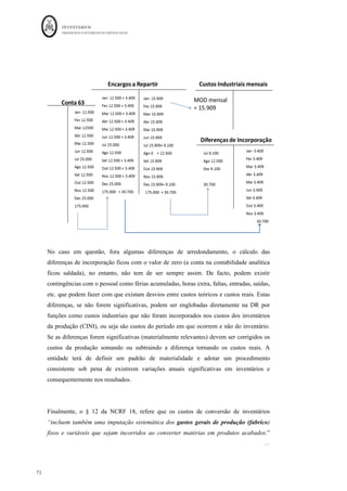 INVENTÁRIOS
ORDEM DOS CONTABILISTAS CERTIFICADOS
68
	 	
68	
	
4.1. Custos de Compra (Aquisição)
Tal como referido, a mensuração de inventários através de custos de compra aplica-se
essencialmente a inventários que sejam mercadorias e matérias (primas, subsidiárias e
de consumo, embalagens e materiais diversos). Os custos de aquisição “incluem o preço
de compra, direitos de importação e outros impostos (que não sejam os
subsequentemente recuperáveis das entidades fiscais pela entidade) e custos de
transporte, manuseamento e outros custos diretamente atribuíveis à aquisição de bens
acabados, de materiais e serviços. Descontos comerciais, abatimentos e outros itens
semelhantes deduzem-se na determinação dos custos de compra.” (NCRF 18, §11).
Para melhor compreensão veja-se um exemplo:
Uma empresa adquire matérias-primas a um fornecedor. Na fatura figura um preço bruto
de 1.000€, tendo sido obtido sobre o preço anterior um desconto de quantidade de 60€, e
um desconto por pronto pagamento de 80€. A empresa compradora é também
responsável pelo transporte das matérias-primas que ascende a 20€. Sobre estes
montantes incide IVA à taxa de 23% que a empresa poderá deduzir. Sabendo que a
empresa comprou 10 unidades desta matéria, qual é o custo de aquisição unitário destas
matérias-primas?	
Custo de Aquisição Total = € 1.000 - € 60 + € 20 = € 960
Custo de Aquisição Unitário = € 960/10 = € 96 / unidade
Se o IVA não fosse subsequentemente recuperável teria de ser adicionado ao custo de
aquisição. Por sua vez, o desconto de pronto pagamento, por ser financeiro, é considerado
um rédito no período em que a fatura é paga.
4.2. Custos de Produção
A mensuração através de custos de compra mais custos de conversão aplica-se
essencialmente a produtos acabados e intermédios e a produtos em curso de fabrico.
“Os custos de conversão de inventários incluem os custos diretamente relacionados com
as unidades de produção, tais como mão-de-obra direta. Também incluem uma
 