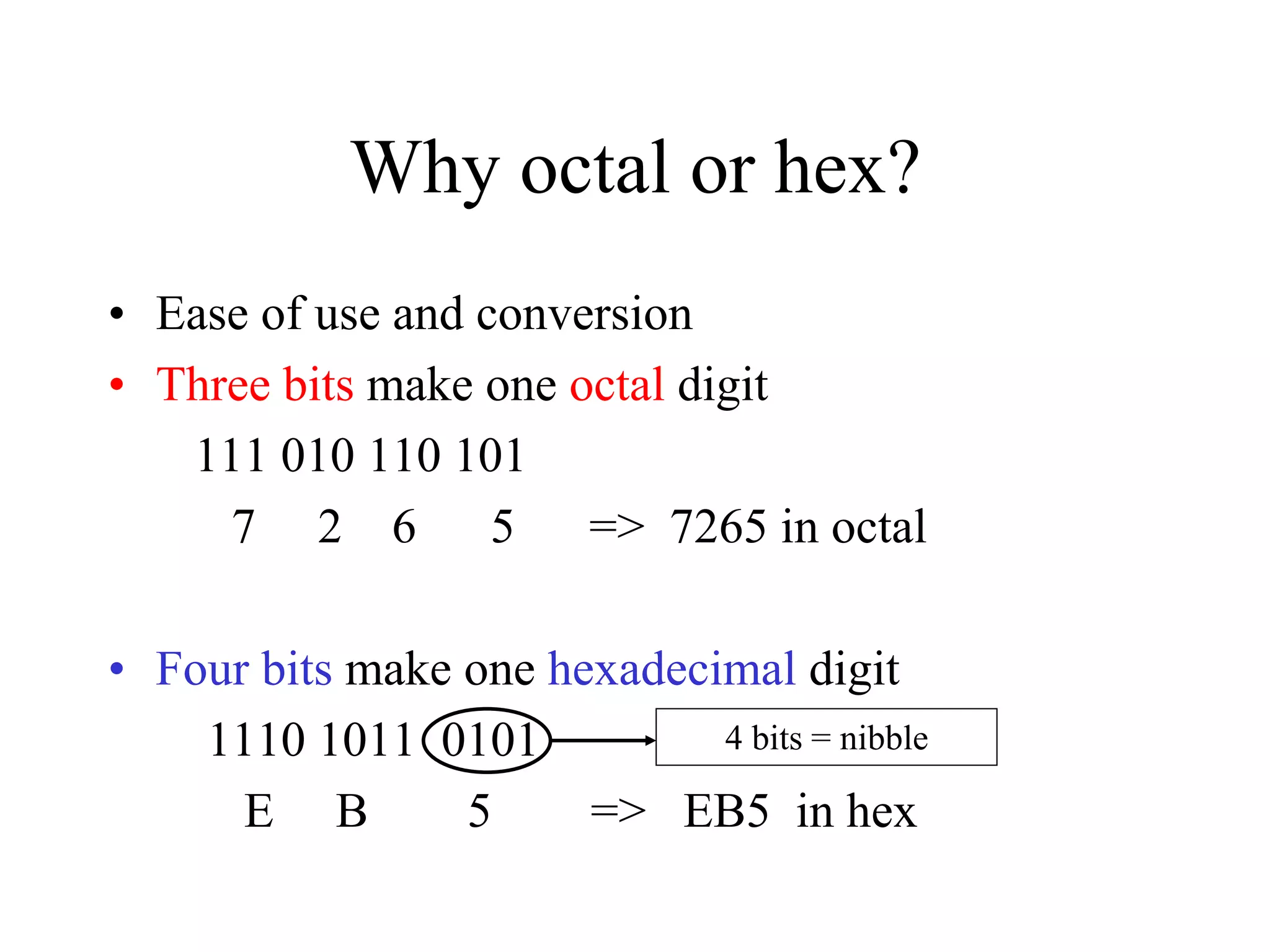 Why octal or hex?
• Ease of use and conversion
• Three bits make one octal digit
111 010 110 101
7 2 6 5 => 7265 in octal
• Four bits make one hexadecimal digit
1110 1011 0101
E B 5 => EB5 in hex
4 bits = nibble
 