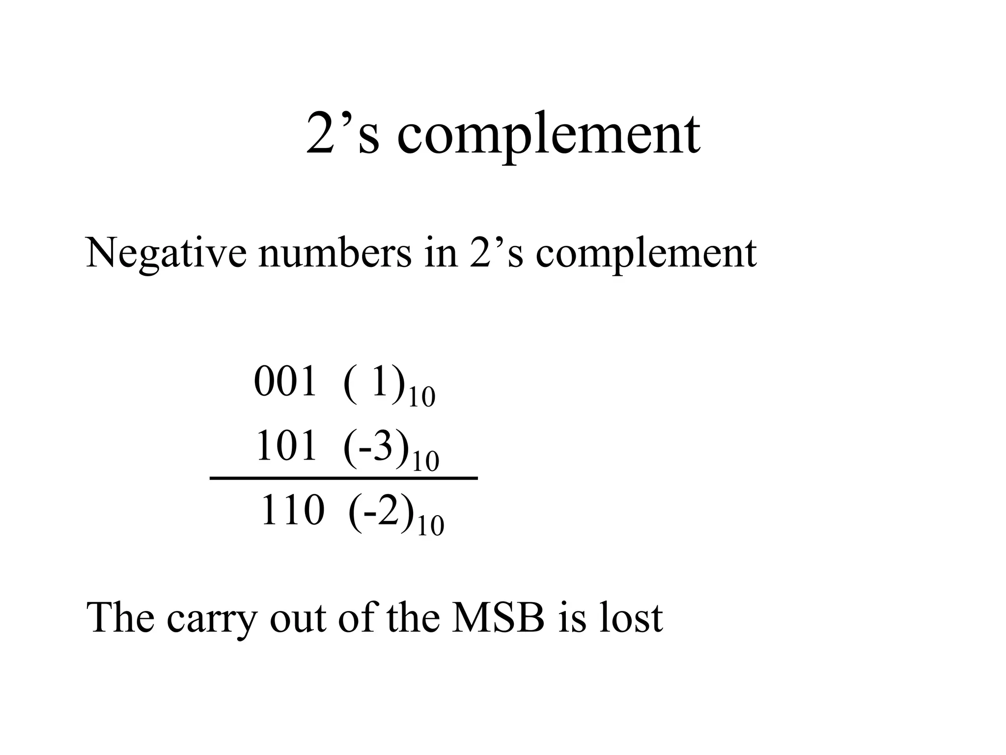 2’s complement
Negative numbers in 2’s complement
001 ( 1)10
101 (-3)10
110 (-2)10
The carry out of the MSB is lost
 