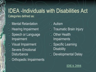 IDEA -Individuals with Disabilities Act
Categories defined as:

   Mental Retardation       Autism
   Hearing Impairment       Traumatic Brain Injury
   Speech or Language       Other Health
   Impairment               Impairments
   Visual Impairment        Specific Learning
   Severe Emotional         Disability
   Disturbance              Developmental Delay
   Orthopedic Impairments
                                     IDEA 2004
 