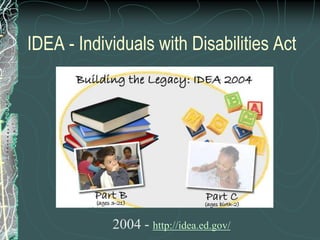 IDEA - Individuals with Disabilities Act




            2004 - http://idea.ed.gov/
 
