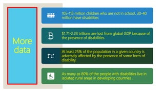 More
data
105-115 million children who are not in school, 30-40
million have disabilities
$1.71-2.23 trillions are lost from global GDP because of
the presence of disabilities.
At least 25% of the population in a given country is
adversely affected by the presence of some form of
disability.
As many as 80% of the people with disabilities live in
isolated rural areas in developing countries .
 