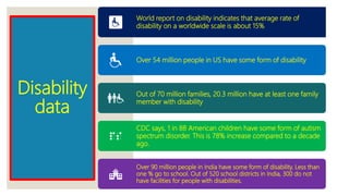 Disability
data
World report on disability indicates that average rate of
disability on a worldwide scale is about 15%
Over 54 million people in US have some form of disability
Out of 70 million families, 20.3 million have at least one family
member with disability
CDC says, 1 in 88 American children have some form of autism
spectrum disorder. This is 78% increase compared to a decade
ago.
Over 90 million people in India have some form of disability. Less than
one % go to school. Out of 520 school districts in India, 300 do not
have facilities for people with disabilities.
 