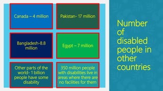 Number
of
disabled
people in
other
countries
Canada – 4 million Pakistan- 17 million
Bangladesh-8.8
million
Egypt – 7 million
Other parts of the
world- 1 billion
people have some
disability
350 million people
with disabilities live in
areas where there are
no facilities for them
 