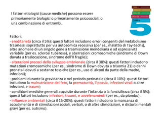Fattori:
· ereditarietà (circa il 5%): questi fattori includono errori congeniti del metabolismo
trasmessi soprattutto per via autosomica recessiva (per es., malattia di Tay-Sachs),
altre anomalie di un singolo gene a trasmissione mendeliana e ad espressività
variabile (per es. sclerosi tuberosa), e aberrazioni cromosomiche (sindrome di Down
dovuta a traslocazione, sindrome dell'X fragile);
· alterazioni precoci dello sviluppo embrionale (circa il 30%): questi fattori includono
mutazioni cromosomiche (per es., sindrome di Down dovuta a trisomia 21) o danni
prenatali dovuti a sostanze tossiche (per es., uso di alcool da parte della madre,
infezioni);
· problemi durante la gravidanza e nel periodo perinatale (circa il 10%): questi fattori
includono la malnutrizione del feto, la prematurità, l'ipossia, infezioni virali o altre
infezioni, e traumi;
· condizioni mediche generali acquisite durante l'infanzia o la fanciullezza (circa il 5%):
questi fattori includono infezioni, traumi, e avvelenamenti (per es., da piombo);
· influenze ambientali (circa il 15-20%): questi fattori includono la mancanza di
accudimento e di stimolazioni sociali, verbali, o di altre stimolazioni, e disturbi mentali
gravi (per es. autismo).
I fattori etiologici (cause mediche) possono essere
primariamente biologici o primariamente psicosociali, o
una combinazione di entrambi.
 