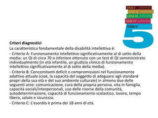 Criteri diagnostici
La caratteristica fondamentale della disabilità intellettiva è:
- Criterio A: Funzionamento intellettivo significativamente al di sotto della
media: un QI di circa 70 o inferiore ottenuto con un test di QI somministrato
individualmente (in età infantile, un giudizio clinico di funzionamento
intellettivo significativamente al di sotto della media).
- Criterio B: Concomitanti deficit o compromissioni nel funzionamento
adattivo attuale (cioè, la capacità del soggetto di adeguarsi agli standard
propri della sua età e del suo ambiente culturale) in almeno due delle
seguenti aree: comunicazione, cura della propria persona, vita in famiglia,
capacità sociali/interpersonali, uso delle risorse della comunità,
autodeterminazione, capacità di funzionamento scolastico, lavoro, tempo
libero, salute e sicurezza.
- Criterio C: L'esordio è prima dei 18 anni di età.
 