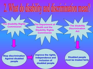 2. What do disability and discrimination mean? The disability Rights  Commission Stop discrimination  Against disabled people improve the rights, independence and inclusion of disabled people The Department of Health and the  Disability Rights Commission The disability Discrimination  Act Disabled people must be treated fairly 