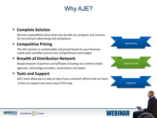 Why AJE?
 Complete Solution
Receive unparalleled value when you bundle our products and services
for recruitment advertising and compliance.
 Competitive Pricing
The AJE solution is customizable and priced based on your business
needs with variables such as size, hiring forecast and budget.
 Breadth of Distribution Network
Broad network of partners and affiliates including recruitment media
agencies, technology providers, associations and states.
 Tools and Support
AJE’s tools allow you to stay on top of your outreach efforts and our team
is here to support you every step of the way.
REPUTATION
TRACK RECORD
CLIENTELE
 