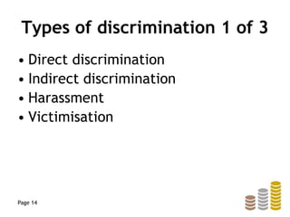 Types of discrimination 1 of 3
• Direct discrimination
• Indirect discrimination
• Harassment
• Victimisation
Page 14
 