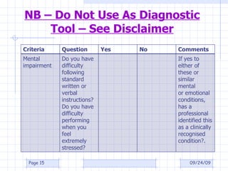 NB – Do Not Use As Diagnostic Tool – See Disclaimer 09/24/09 Page  Criteria Question Yes No Comments Mental impairment Do you have difficulty following standard written or verbal instructions? Do you have difficulty performing when you feel extremely stressed? If yes to either of these or similar mental or emotional conditions, has a professional identified this as a clinically recognised condition?. 