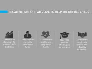 Disability and children | NEMT services