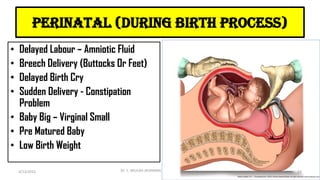 perinatal (dUring birth process)
• Delayed Labour – Amniotic Fluid
• Breech Delivery (Buttocks Or Feet)
• Delayed Birth Cry
• Sudden Delivery - Constipation
Problem
• Baby Big – Virginal Small
• Pre Matured Baby
• Low Birth Weight
4/13/2022 24
Dr. C. BEULAH JAYARANIi
 