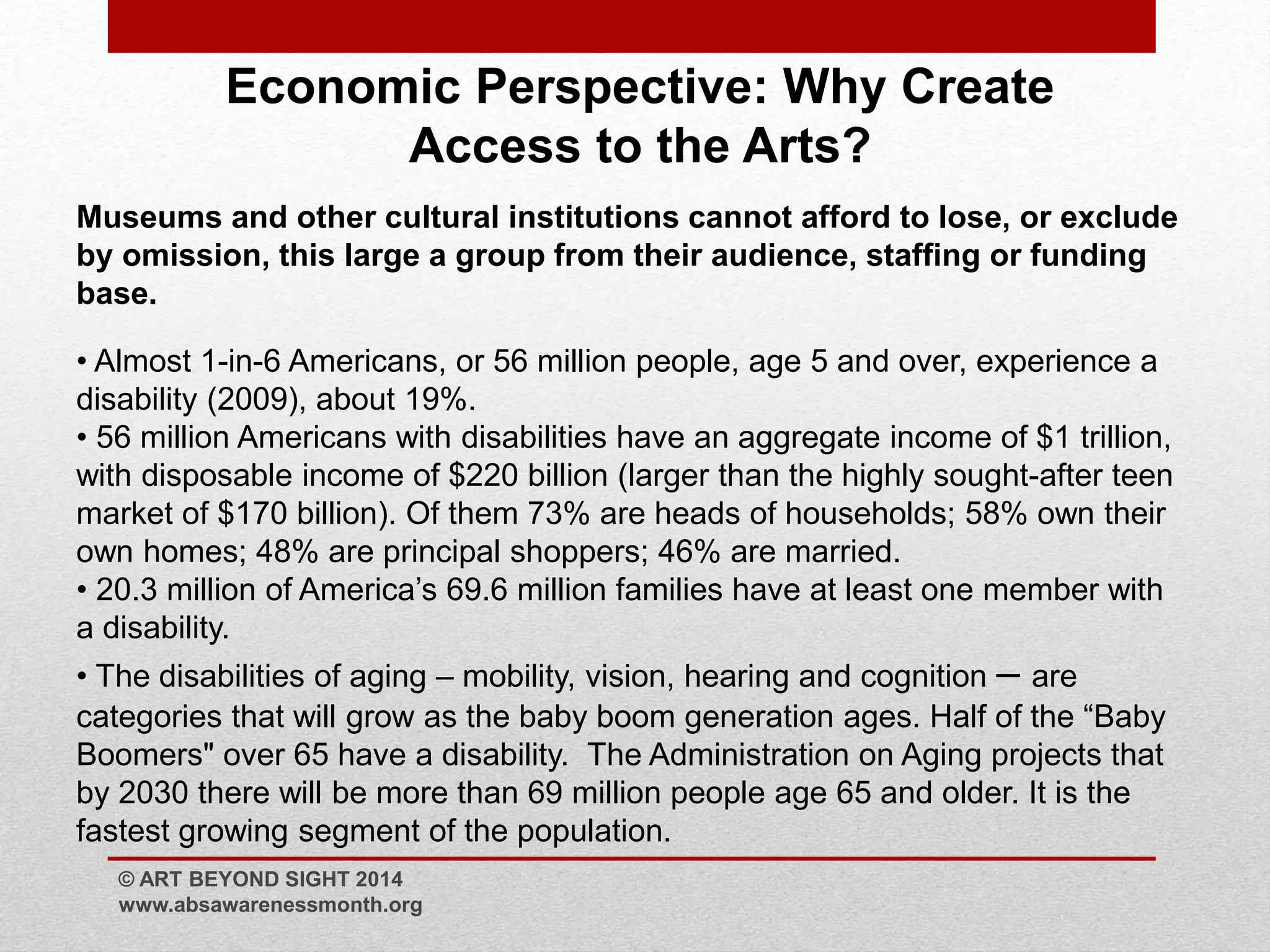 Economic Perspective: Why Create 
Access to the Arts? 
Museums and other cultural institutions cannot afford to lose, or exclude 
by omission, this large a group from their audience, staffing or funding 
base. 
• Almost 1-in-6 Americans, or 56 million people, age 5 and over, experience a 
disability (2009), about 19%. 
• 56 million Americans with disabilities have an aggregate income of $1 trillion, 
with disposable income of $220 billion (larger than the highly sought-after teen 
market of $170 billion). Of them 73% are heads of households; 58% own their 
own homes; 48% are principal shoppers; 46% are married. 
• 20.3 million of America’s 69.6 million families have at least one member with 
a disability. 
• The disabilities of aging – mobility, vision, hearing and cognition – are 
categories that will grow as the baby boom generation ages. Half of the “Baby 
Boomers" over 65 have a disability. The Administration on Aging projects that 
by 2030 there will be more than 69 million people age 65 and older. It is the 
fastest growing segment of the population. 
© ART BEYOND SIGHT 2014 
www.absawarenessmonth.org 
 
