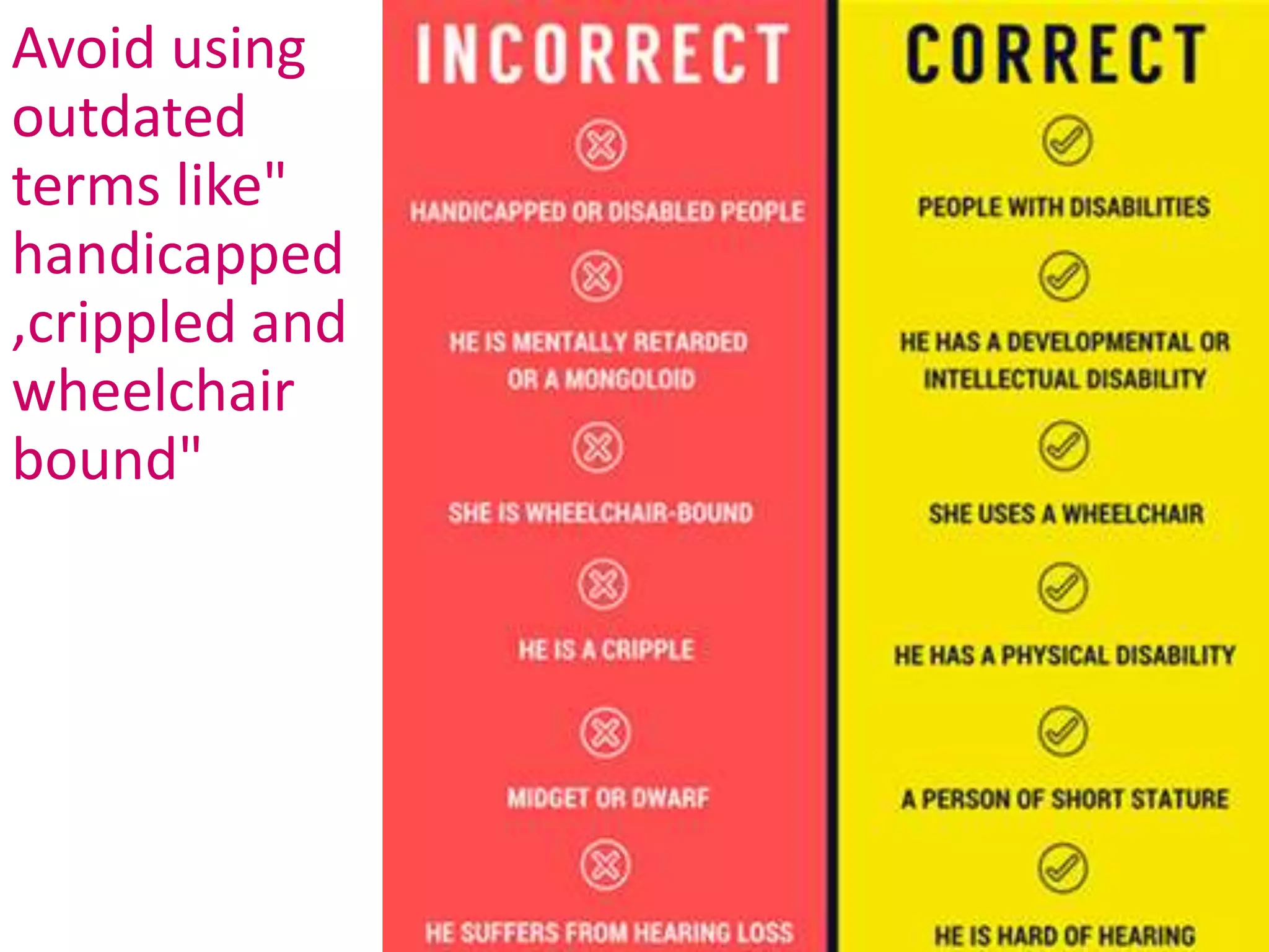 Persons With Disability Pptx