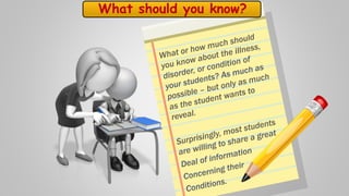 What should you know? 
 