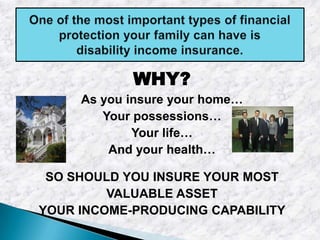 WHY?
As you insure your home…
Your possessions…
Your life…
And your health…

SO SHOULD YOU INSURE YOUR MOST
VALUABLE ASSET
YOUR INCOME-PRODUCING CAPABILITY

 