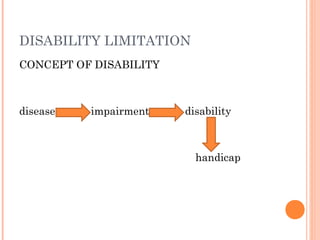 DISABILITY LIMITATION
CONCEPT OF DISABILITY
disease impairment disability
handicap