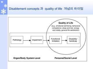 Disablement concepts 과 quality of life 개념의 차이점
 
