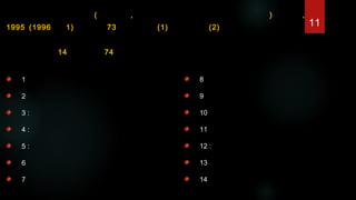 ( , ) ,
1995 (1996 1) 73 (1) (2)
14 74
1
2
3 :
4 :
5 :
6
7
8
9
10
11
12 :
13
14
11
 