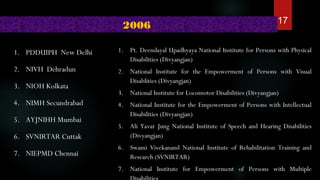 1. PDDUIPH New Delhi
2. NIVH Dehradun
3. NIOH Kolkata
4. NIMH Secundrabad
5. AYJNIHH Mumbai
6. SVNIRTAR Cuttak
7. NIEPMD Chennai
1. Pt. Deendayal Upadhyaya National Institute for Persons with Physical
Disabilities (Divyangjan)
2. National Institute for the Empowerment of Persons with Visual
Disablities (Divyangjan)
3. National Institute for Locomotor Disabilities (Divyangjan)
4. National Institute for the Empowerment of Persons with Intellectual
Disabilities (Divyangjan)
5. Ali Yavar Jung National Institute of Speech and Hearing Disabilities
(Divyangjan)
6. Swami Vivekanand National Institute of Rehabilitation Training and
Research (SVNIRTAR)
7. National Institute for Empowerment of Persons with Multiple
2006 17
 
