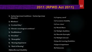 1) Autism Spectrum Conditions / Autism Spectrum
Disorders
2) Blindness’
3) ‘Cerebral Palsy’
4) ‘Chronic neurological conditions’
5) ‘Deafblindness’
6) ‘Dwarfism’
7) ‘Hemophilia’
8) ‘Hearing Impairment
9) ‘Hard of Hearing’
10)Intellectual disability
11) ‘Leprosy cured’
12) ‘Locomotor disability
13) ‘Low-vision’
14) ‘Mental illness
15) ‘Multiple disabilities
16) ‘Muscular Dystrophy’
17) ‘Multiple Sclerosis’.
18) Specific Learning Disabilities
19) Speech impairment
20) Thalassemia
2011 (RPWD Act 2011) 22
 