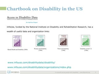 Chartbook on Disability in the US A nonprofit serving people with disabilities  |  www.lifeworks.org  InfoUse, funded by the National Institute on Disability and Rehabilitation Research, has a wealth of useful data and organization links: www.infouse.com/disabilitydata/disability/   www.infouse.com/disabilitydata/organizations/index.php   Mental Health and Disability (2004) Women and Disability  (1999) Work and Disability  (1998) Disability in the U.S.  (1996) 