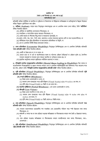 Zdwmj ÔAÕ
                                           [aviv 2 Gi Dcaviv (5) Ges aviv 4 `ªt]
                                                     ÔcÖwZewÜZvi aibÕ
 cÖwZeÜx e¨w³i kvixwiK ev gvbwmK ev eyw×MZ ev weKvkMZ ev Bw›`ªqMZ ¶wZMÖ¯ÍZv ev cÖwZK~jZvÕi wfbœZv we‡ePbv
 Kwiqv wbgœiƒc †kªwYwefvM Kiv nBj:
 1| AwURg (Autism): hvnvi g‡a¨ wb‡¤œv×„Z jÿYmg~‡ni GK ev GKvwaK jÿY †`Lv hvB‡e, wZwb ÔAwUw÷KÕ
 ewjqv we‡ewPZ nB‡eb:
      (K) †gŠwLK ev A‡gŠwLK †hvMv‡hv‡M mxgve×Zv; ev
      (L) mvgvwRK I cvi¯úwiK AvPvi AvPi‡Y mxgve×Zv; ev
      (M) GKB ai‡bi ev mxgve× wKQy KvR ev AvPi‡Yi cybive„wË; ev
      (N) kªeY, `k©b, MÜ, ¯^v`, ¯úk©, e¨_v, fvimvg¨ I Pj‡b Ab¨‡`i Zzjbvq †ewk ev Kg ms‡e`bkxjZv; ev
      (O) AwUR‡gi mv‡_ eyw× cÖwZewÜZv ev Ab¨‡Kv‡bv cÖwZewÜZv ev wLPzbx; ev
      (P) GK ev GKvwaK wbw`©ó wel‡q AmvaviY `¶Zv|
 2| Pjb cÖwZewÜZv (Locomotor Disability): wb‡¤œv×„Z ˆewkómg~‡ni GK ev GKvwaK ˆewk‡ói AwaKvix
 ÔPjb cÖwZeÜx e¨w³Õ ewjqv we‡ewPZ nB‡eb:
       (K) GKwU ev Dfq nvZ ev cv bv _vKv; ev
       (L) †Kv‡bv nvZ ev cv c~Y© ev AvswkKfv‡e Aek ev MVbMZ GBiƒc ˆewPÎc~Y© ev GBiƒc `~e©j †h, ˆ`bw›`b
           mvaviY KvRKg© ev mvaviY Pjb ¶gZv AvswkK ev c~Y©fv‡e e¨vnZ nq; ev
       (M) mœvqweK Amyweavi Kvi‡Y ¯’vqxfv‡e kvixwiK fvimvg¨ bv _vKv|
 3| `xN©¯’vqx gvbwmK Amy¯’ZvRwbZ cÖwZewÜZv (Mental illness leading to Disability): wZb ermi ev
 Z‡ZvwaKKvj wm‡Rv‡d«wbqv ev Z`ª“c mgm¨vi Kvi‡Y GK ev GKvwaK mvBwKqvwUª÷ Øviv wPwKrmvi ciI Av‡ivM¨ jvf
 nq bvB, GBiƒc e¨w³ Ô`xN©¯’vqx gvbwmK Amy¯’ZvRwbZ cÖwZeÜx e¨w³Õ ewjqv we‡ewPZ nB‡eb|
 4| `„wó cÖwZewÜZv (Visual Disability) : wb‡¤œv×„Z ˆewkómg~‡ni GK ev GKvwaK ˆewk‡ói AwaKvix Ô`„wó
 cÖwZeÜx e¨w³Õ ewjqv we‡ewPZ nB‡eb:
       (K) m¤ú~Y© `„wónxbZv (Blindness) :
          (1) Dfq †Pv‡L G‡Kev‡iB bv †`Lv; ev
          (2) h_vh_ †jÝ e¨env‡ii ciI `„wó Zx¶èZv (Visual Acuity) 6/60 ev 20/200 Gi Kg; ev
          (3) `„wó †¶Î (Visual Field) 20 wWMÖx ev Gi †P‡q Kg|
      (L) AvswkK `„wónxbZv (Partial Blindness) : GK †Pv‡L G‡Kev‡iB bv †`Lv;
      (M) ¶xY`„wó (Low Vision):
          (1) Dfq †Pv‡L AvswkK ev Kg †`Lv; ev
          (2) h_vh_ †jÝ e¨env‡ii ciI `„wó Zx¶èZv (Visual Acuity) 6/18 ev 20/60 Ges 6/60 ev
               20/200 Gi g‡a¨; ev
          (3) `„wó †¶Î (Visual Field) 20 wWMÖx †_‡K 40 wWMÖxi g‡a¨|
 5| evK cÖwZewÜZv (Speech Disability): wb‡¤œv×„Z ˆewkómg~‡ni GK ev GKvwaK ˆewk‡ói AwaKvix ÔevK
 cÖwZeÜx e¨w³Õ ewjqv we‡ewPZ nB‡eb:
       (K) mvaviY K‡_vcK_‡b cÖ‡qvRbxq kã mvRvBqv Ges cÖ‡qvRbxq cwigvY ¯^‡i ¯úó D”Pvi‡Y K_v ejvq
           mxgve×Zv; ev
       (L) KÉbvjx I Mjvi ¯^i ev evK cÖwµqv msµvšÍ ¶wZMÖ¯ÍZv ev mxgve×Zvi Kvi‡Y kã ˆZwi I D”Pvi‡Y mgm¨v;
           ev
       (M) evK cÖwµqv msµvšÍ ¶wZMÖ¯Zv ev mxgve×Zvi Kvi‡Y evavnxbfv‡e K_v ejvq mxgve×Zv, h_v:-
                                       Í
           †ZvZjv‡gv|
 6| eyw× cÖwZewÜZv (Intellectual Disability): wb‡¤œv×„Z ˆewkómg~‡ni GK ev GKvwaK ˆewk‡ói AwaKvix
 Ôeyw× cÖwZeÜx e¨w³Õ ewjqv we‡ewPZ nB‡eb:

C:Documents and SettingsfhbhuiyanLocal SettingsTempdisability rights law 16.10. 2011_C3BE2B.doc
                                                                                                       Page 10 of 15
 