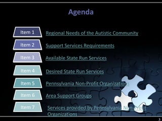 Agenda
Regional Needs of the Autistic Community
Support Services Requirements
Pennsylvania Non-Profit Organizations
Area Support Groups
Item 1
Available State Run Services
Item 2
Item 3
Item 4
Item 5
3
Item 1
Item 2
Item 3
Item 6
Desired State Run Services
Services provided by Pennsylvania Non-Profit
Organizations
Item 7
 