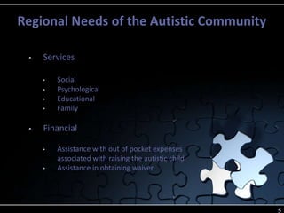 Regional Needs of the Autistic Community
5
• Services
• Social
• Psychological
• Educational
• Family
• Financial
• Assistance with out of pocket expenses
associated with raising the autistic child
• Assistance in obtaining waiver
 