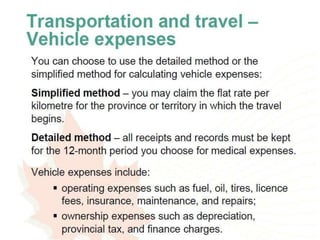 Disability tax credit