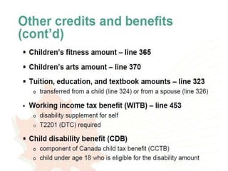 Disability tax credit