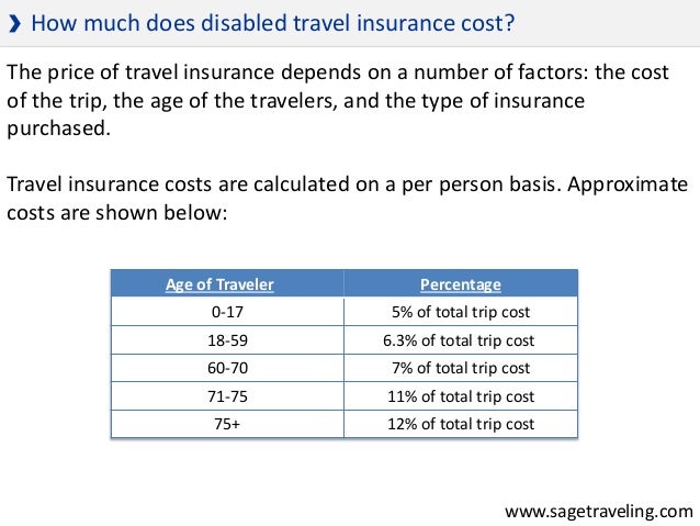 Travel Insurance For Over With Pre Existing Medical Conditions Travel Insurance For Over With Pre Existing Medical Conditions
