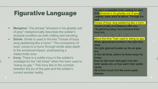 Figurative Language
• Metaphor: The phrase "shivered in his ghastly suit
of grey" metaphorically describes the soldier's
physical condition as both chilling and haunting.
• Simile: Simile is used in the line "Voices of boys
rang saddening like a hymn." The comparison of
boys' voices to a hymn through simile adds depth
to the emotional impact, emphasizing a
melancholic tone.
• Irony: There is a subtle irony in the soldier's
nostalgia for the "old times" when the town used to
"swing so gay." This irony lies in the contrast
between the joy of the past and the soldier's
current somber reality.
He sat in a wheeled chair, waiting for dark,
And shivered in his ghastly suit of grey,
Legless, sewn short at elbow. Through the
park
Voices of boys rang saddening like a hymn,
Voices of play and pleasure after day,
Till gathering sleep had mothered them
from him.
* * * * *
About this time Town used to swing so gay
When glow-lamps budded in the light-blue
trees,
And girls glanced lovelier as the air grew
dim,
In the old times, before he threw away his
knees.
Now he will never feel again how slim
Girls' waists are, or how warm their subtle
hands,
All of them touch him like some queer
disease.
 