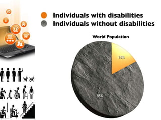 INTRODUCTION
In today’s world there are about 10 billion who
are deaf dumb and blind. They face very
hardships in life, to do day to day activities and
to communicate with each other and normal
people. They face very difficulty in conveying
their thoughts. They use sign language to
communicate with people. There are different
hand gestures for different words, letters. The
blind read through Braille script. But the
problem is that not all the books are translated
in the Braille form. So through this technology
we can help the differently abled to easily
communicate with us.
 
