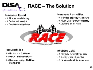 DISA: Cloud Computing And SaaS