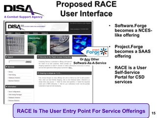 DISA: Cloud Computing And SaaS
