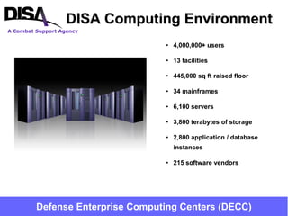 DISA Computing Environment
A Combat Support Agency


                                  • 4,000,000+ users

               ...