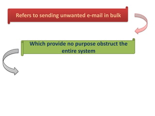 Refers to sending unwanted e-mail in bulk
Which provide no purpose obstruct the
entire system
 