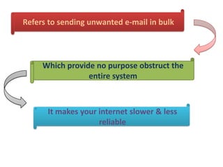 Refers to sending unwanted e-mail in bulk
Which provide no purpose obstruct the
entire system
It makes your internet slower & less
reliable
 
