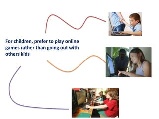 For children, prefer to play online
games rather than going out with
others kids
 